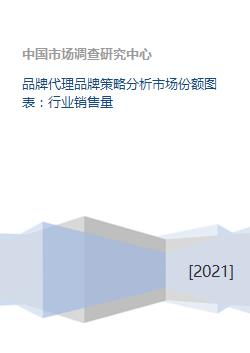 品牌代理品牌策略分析市场份额图表 行业销售量