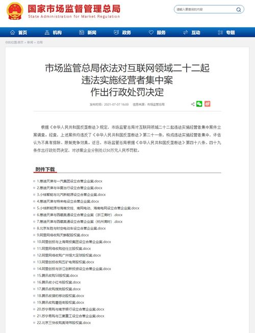 市场监管总局 对互联网领域22起违法实施经营者集中案作出行政处罚