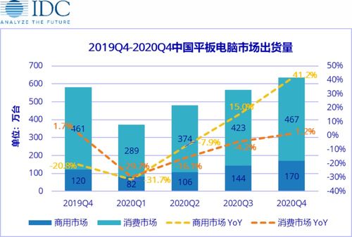 供应商提价40 背后 全球8英寸晶圆产能告急,国产厂商的另一个机会