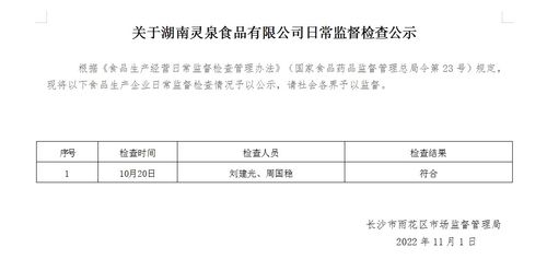 长沙市雨花区市场监督管理局公示对湖南灵泉食品日常监督检查信息