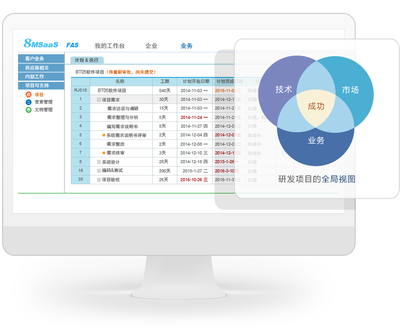 8MSaaS 工时表管理